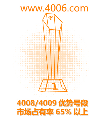 4008/4009號(hào)段市場占有率高